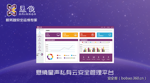 【产品推荐】安全客双十一活动——悬镜安全