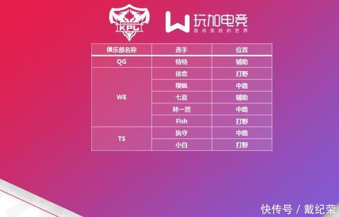 王者荣耀 QGhappy最心仪队员被KPL新军截胡