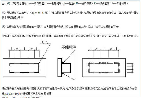 网架结构预算价目表怎么做(制作网架结构预算价目表的步骤) 结构机械钢结构施工 第3张 网架结构预算价目表怎么做(制作网架结构预算价目表的步骤) 结构机械钢结构施工 第3张