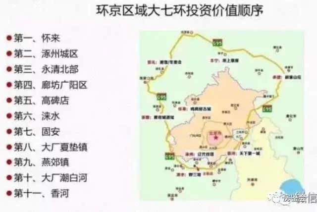 大布局!北京新规划调整+雄安拆迁+北三县入京,这个地方将诞生无数