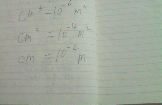 立方厘米换算立方米怎么换算,平方里面换算米