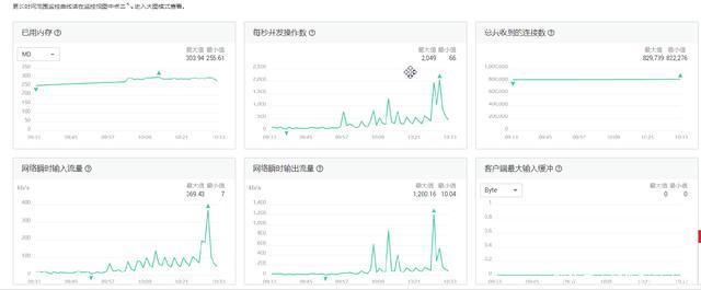 华为云助力公安三所举办全国网络安全员法制和