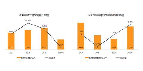 歐奈斯國(guó)際貿(mào)易（廣州）有限公司（歐奈斯采購代理(深圳)有限公司）