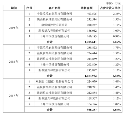 上濾魚缸哪個(gè)牌子好（上濾魚缸哪個(gè)牌子好用）