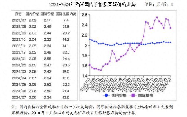 紅龍魚一年長多少厘米算正常呢視頻教程（紅龍魚一年長多少厘米算正常呢視頻教程）