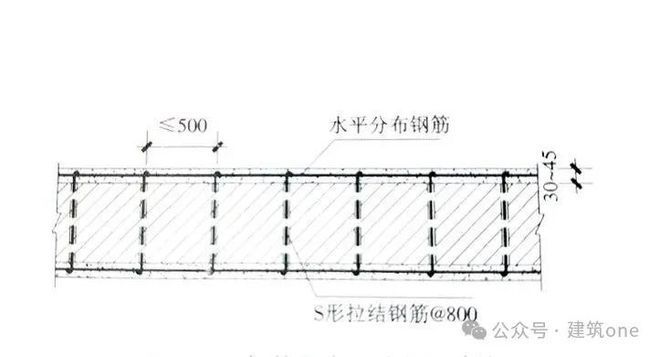 砌墻加固方法有幾種圖片大全（常見的砌墻加固方法） 全國鋼結(jié)構(gòu)設(shè)計公司名錄 第5張