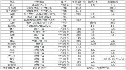 魚缸造景吧 百度貼吧下載（603036魚缸造景）