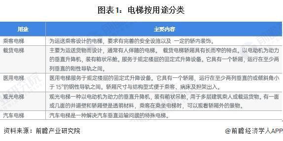 钢结构电梯(什么是钢结构电梯) 装饰幕墙施工 第1张 钢结构电梯(什么是钢结构电梯) 装饰幕墙施工 第1张