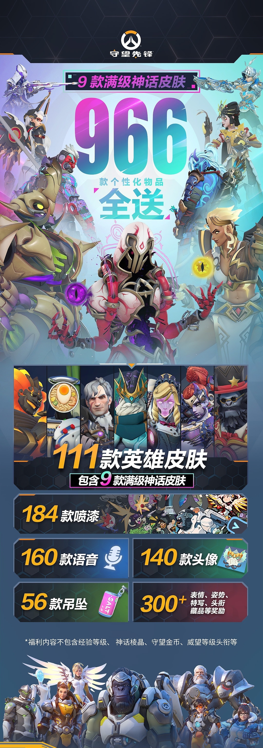 《守望先锋》国服回归近千款奖励公布!人均可得9款满级神话皮肤