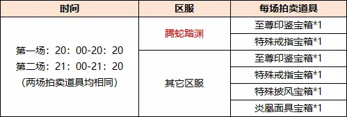《剑网一端游》618 购物节席卷江湖!极品装备限时拍卖,多重福利畅享年中狂欢!
