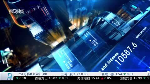财经夜行线 财经夜行线20171012