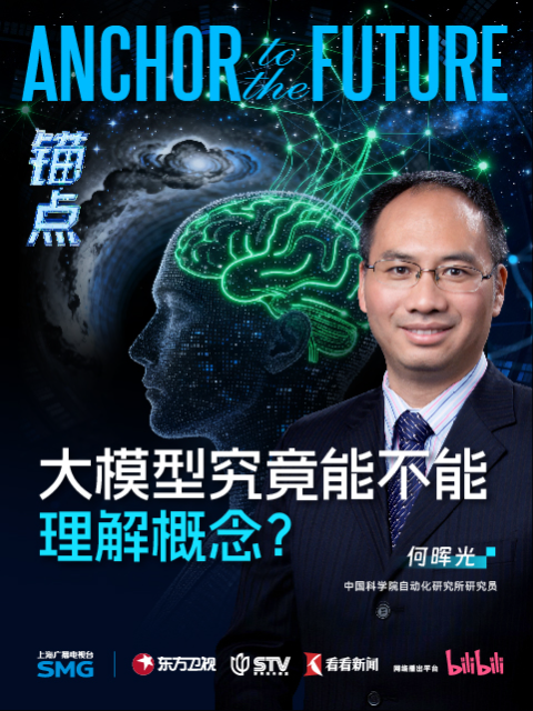 锚点