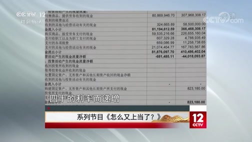 夕阳红 《夕阳红》 20200316 怎么又上当了？