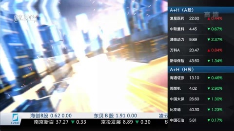财经中间站 财经中间站20161226