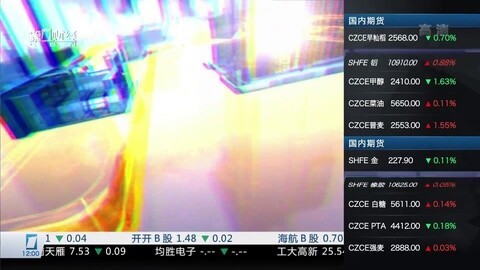 财经中间站 财经中间站20151224