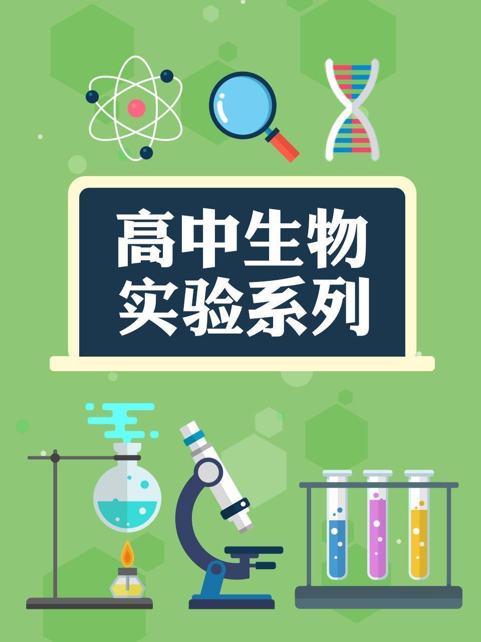高中生物实验系列