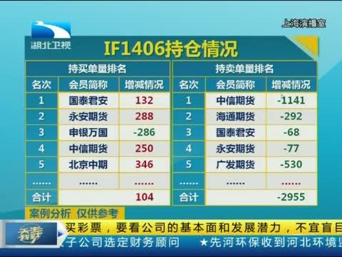 吾股丰登 《吾股丰登》 20140609