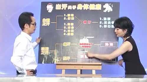 X诊所. 出汗竟是健康预警信号