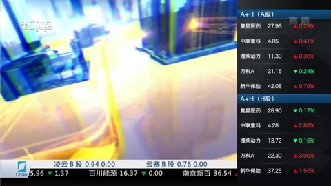 财经中间站 财经中间站20170329