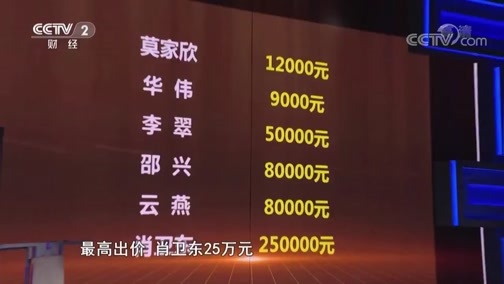 一槌定音 《一槌定音》 20190602