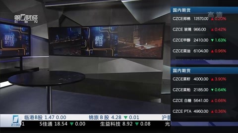 财经夜行线 财经夜行线20160504