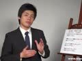 日语初级零基础学习 帮你干～吧？