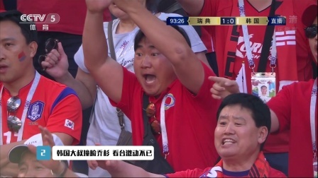 世界杯最酷榜 6月18日五大瞬间：巴拿马球员唱国歌落泪 突尼斯门将因伤被换泪洒赛场