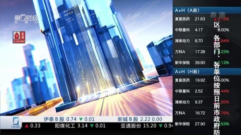 财经中间站 财经中间站20160729