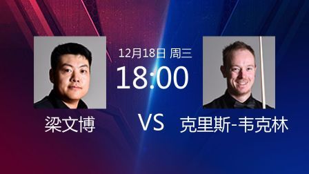 2019斯诺克 梁文博VS克里斯-韦克林