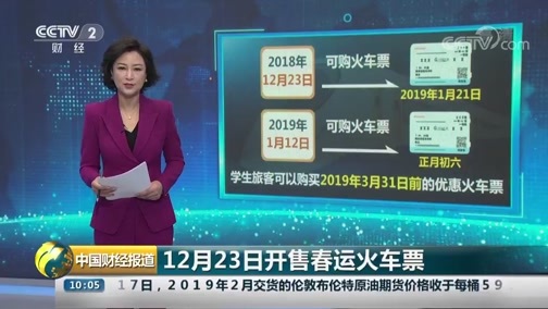 中国财经报道 《中国财经报道》 20181218 10:00