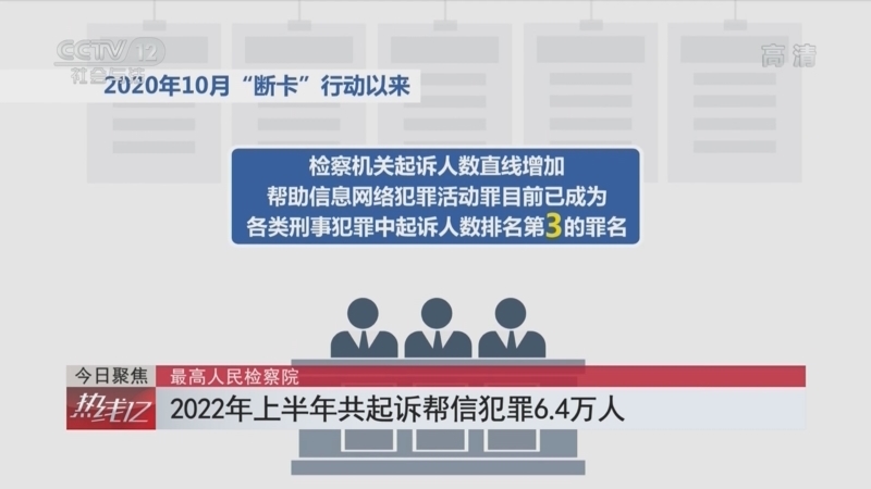 热线12 《热线12》 20220729
