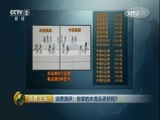 消费主张 《消费主张》 20170407 消费测评：你家的水龙头还好吗？
