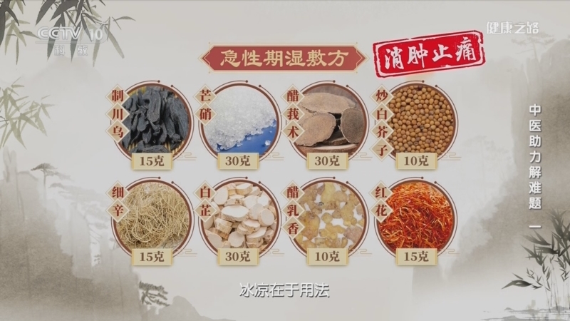 健康之路 《健康之路》 20231121 中医助力解难题（一）
