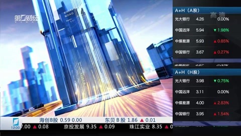 财经中间站 财经中间站20170317
