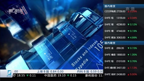 财经夜行线 财经夜行线20161208