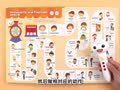 方块熊 玩转百科学英文（下）