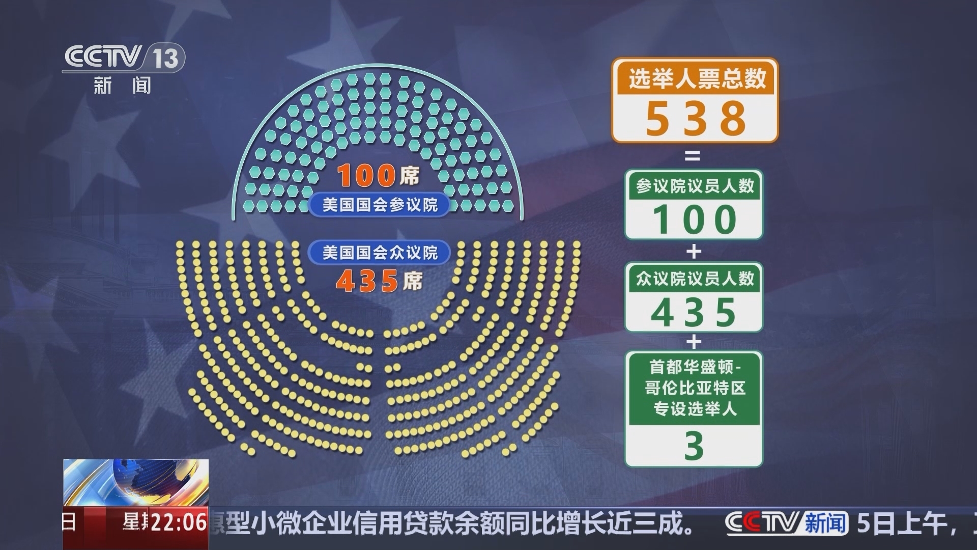国际时讯 《国际时讯》 20241105