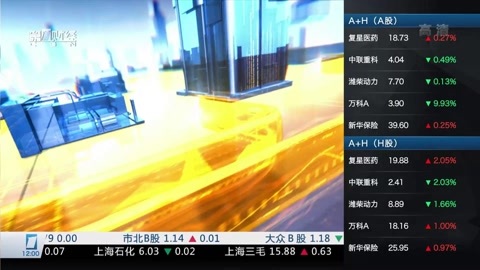 财经中间站 财经中间站20160531