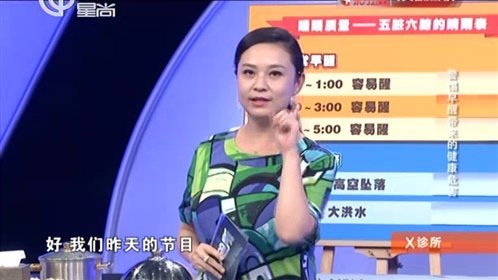 X诊所. 警惕早醒带来的健康危害