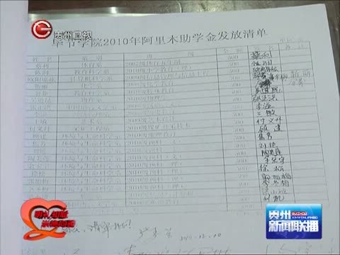 贵州新闻联播 《贵州新闻联播》 20140727