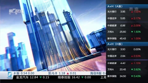 财经中间站 财经中间站20161114