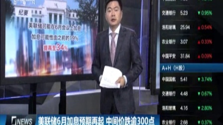财经夜行线 谷歌发布新产品 进入后智能手机时代 160519