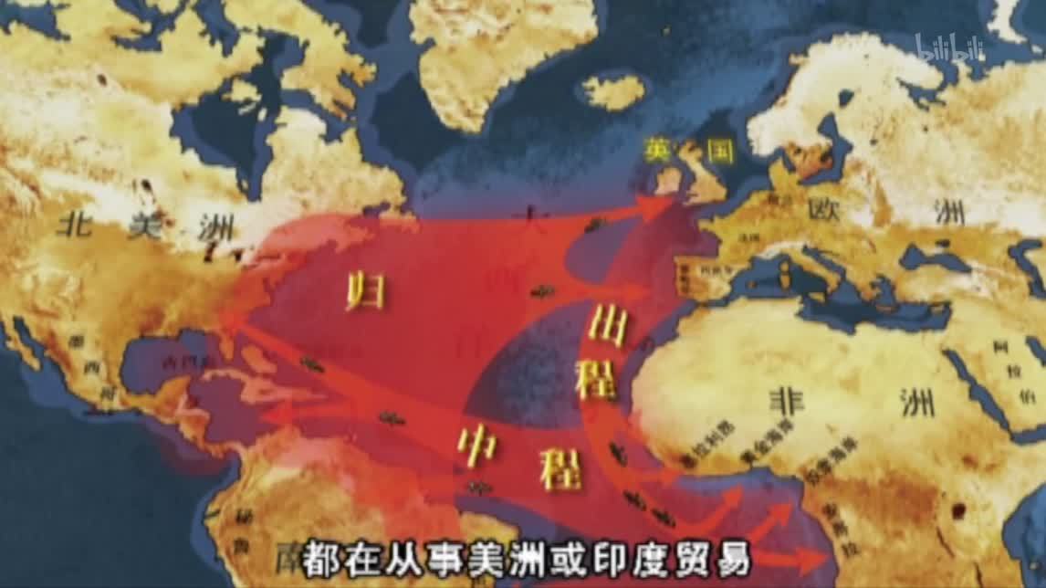 工业先声