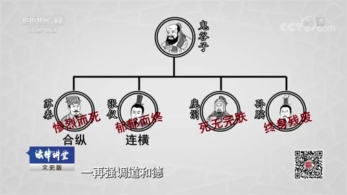法律讲堂 《法律讲堂(文史版)》 20190610 传世家风·尊师