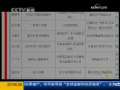 CCTV空中剧院 CCTV空中剧院 2009年 第13期 2-2