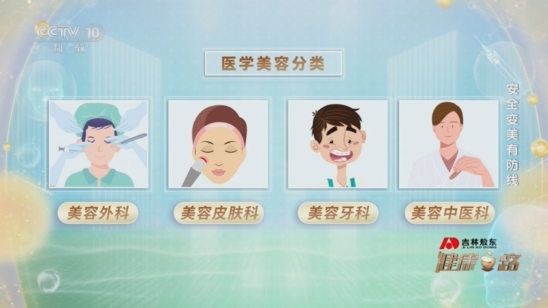 《健康之路》 20250511 安全变美有防线