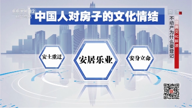 《法律讲堂（文史版）》 20210101 民法典文化解读·不动产为什么要登记