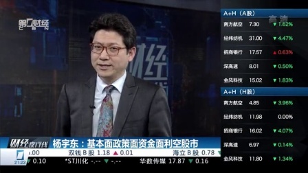 财经夜行线 各部委及地方陆续反馈改革方案 160513