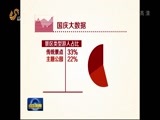 山东新闻联播 《山东新闻联播》 20161003