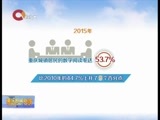 重庆新闻联播 《重庆新闻联播》 20160425